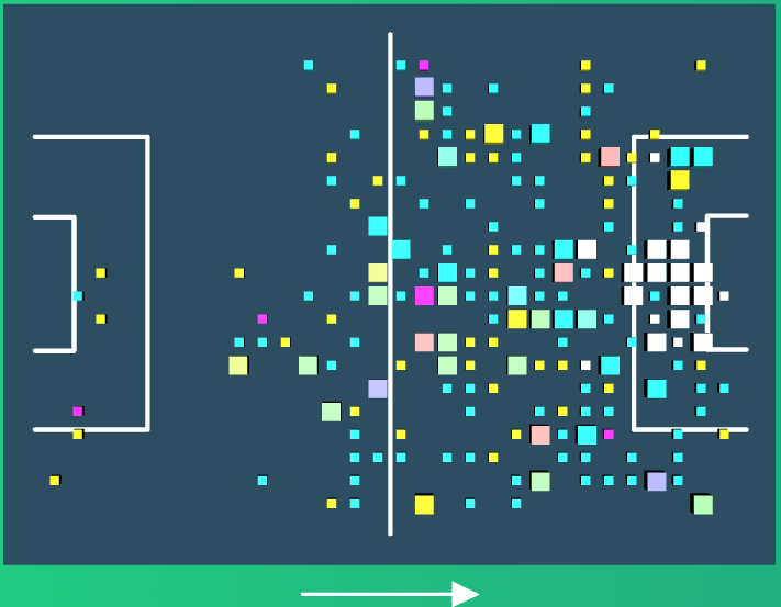 CJ Sapong action map